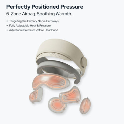 NeuroCalm One - Migraine Compression Mask